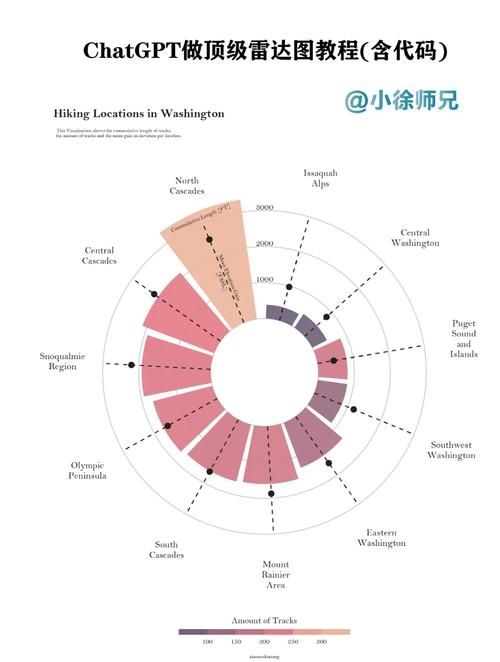 如何判斷商家的專業(yè)程度 行業(yè)新聞 第6張 如何判斷商家的專業(yè)程度 行業(yè)新聞 第6張
