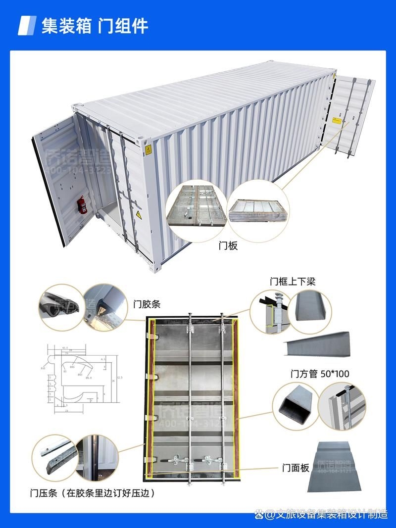 有哪些認證可以證明集裝箱房防輻射 行業(yè)新聞 第6張