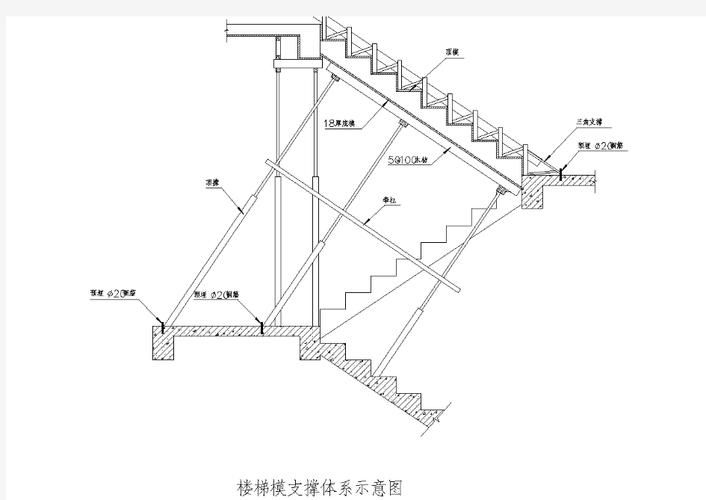螺旋樓梯的施工難點(diǎn)有哪些？ 行業(yè)新聞 第3張