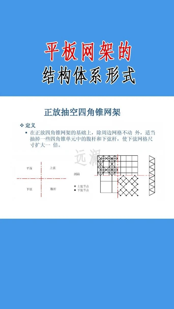 網(wǎng)架結(jié)構(gòu)施工中哪些標(biāo)準(zhǔn)最常用？ 行業(yè)新聞 第9張