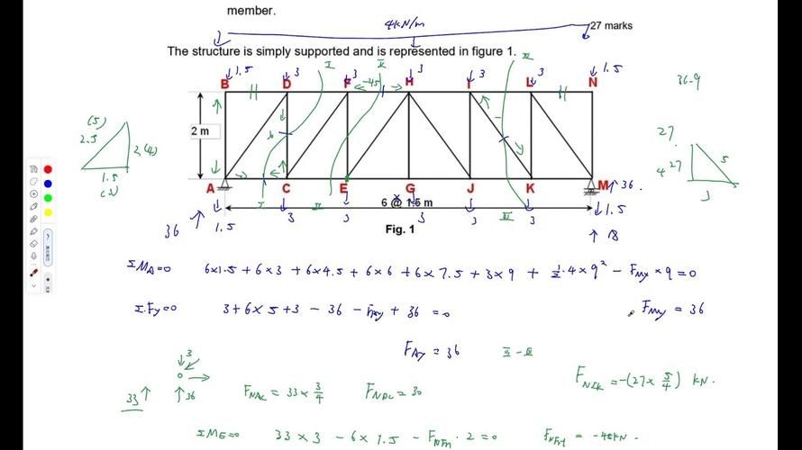 如何判斷桁架是否安全？ 行業(yè)新聞 第3張