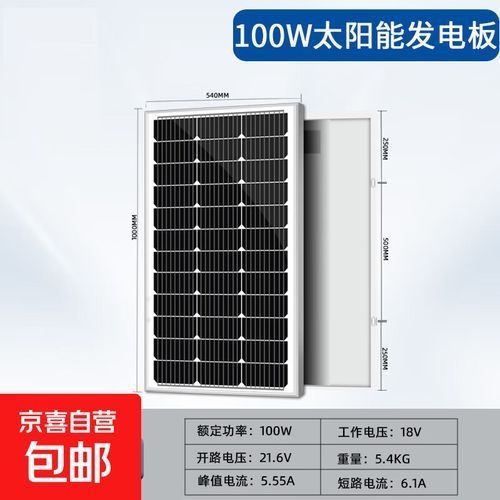 給我推薦幾款性價(jià)比高的光伏板 行業(yè)新聞 第3張