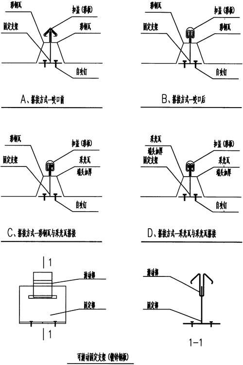 鋼結(jié)構(gòu)樓板施工有哪些常見(jiàn)問(wèn)題（鋼結(jié)構(gòu)樓板施工中常見(jiàn)問(wèn)題） 行業(yè)新聞 第4張