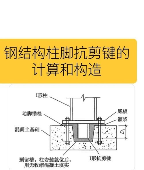 如何提高抗剪鍵的承載力？（如何提高抗剪鍵承載力？） 行業(yè)新聞 第1張