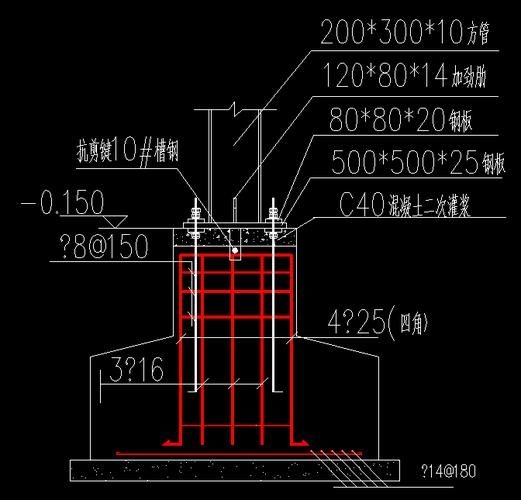 如何提高抗剪鍵的承載力？（如何提高抗剪鍵承載力？） 行業(yè)新聞 第5張
