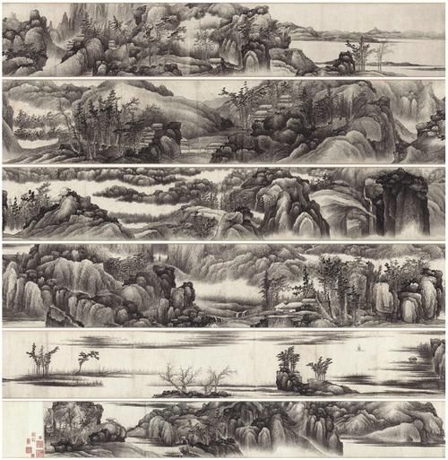 龔賢山水畫的市場價格（龔賢山水畫市場價格思考完整覆蓋“1000字詳解”） 行業(yè)新聞 第4張