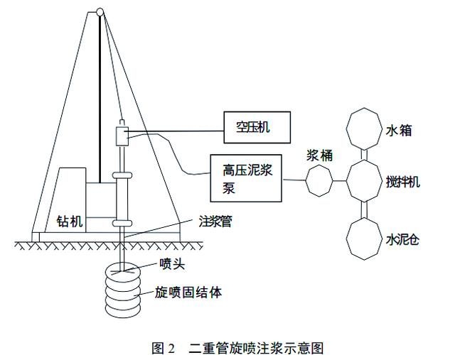 地基下沉裂縫如何修補 行業(yè)新聞 第1張