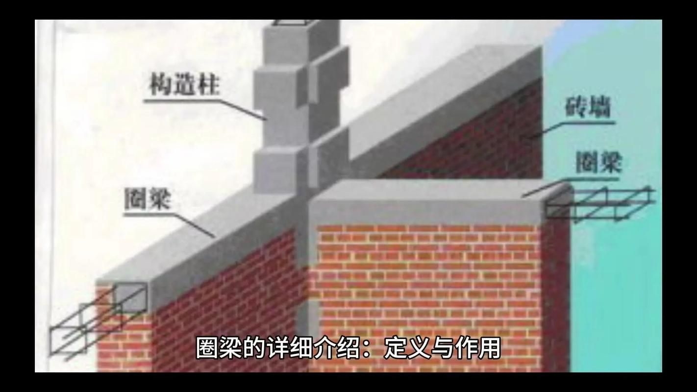 如何防止砌塊墻開裂（—砌塊墻開裂的常見原因） 行業(yè)新聞 第5張