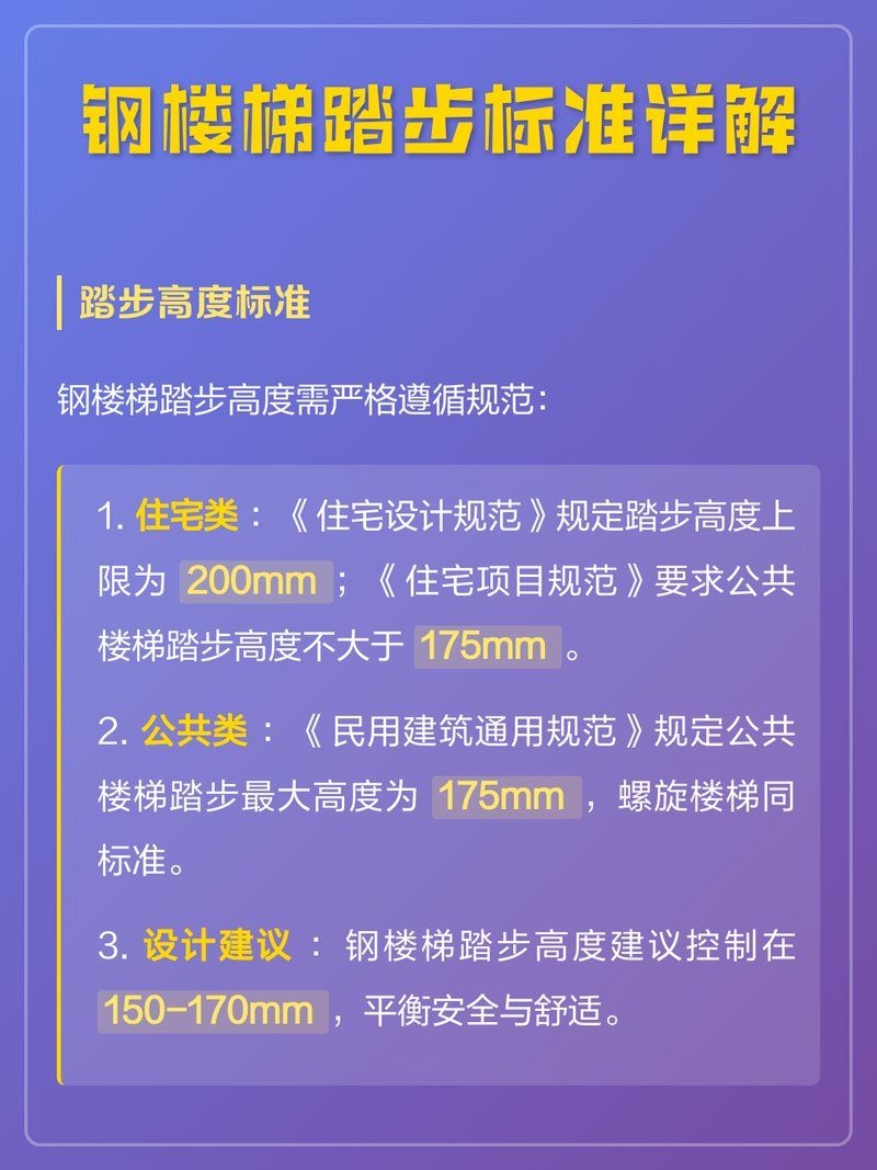如何設(shè)計(jì)鋼結(jié)構(gòu)樓梯的踏步尺寸？（如何設(shè)計(jì)鋼結(jié)構(gòu)樓梯踏步尺寸？） 行業(yè)新聞 第1張