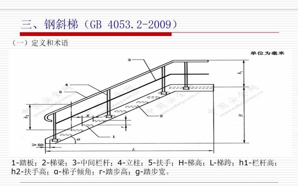 如何設(shè)計(jì)鋼結(jié)構(gòu)樓梯的踏步尺寸？（如何設(shè)計(jì)鋼結(jié)構(gòu)樓梯踏步尺寸？） 行業(yè)新聞 第3張