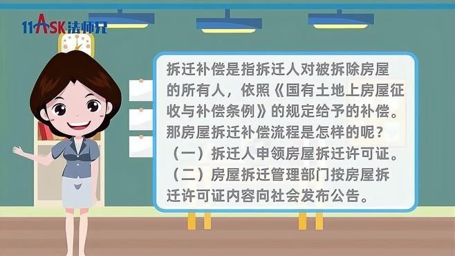 拆遷補(bǔ)償包括哪些部分？ 行業(yè)新聞 第7張