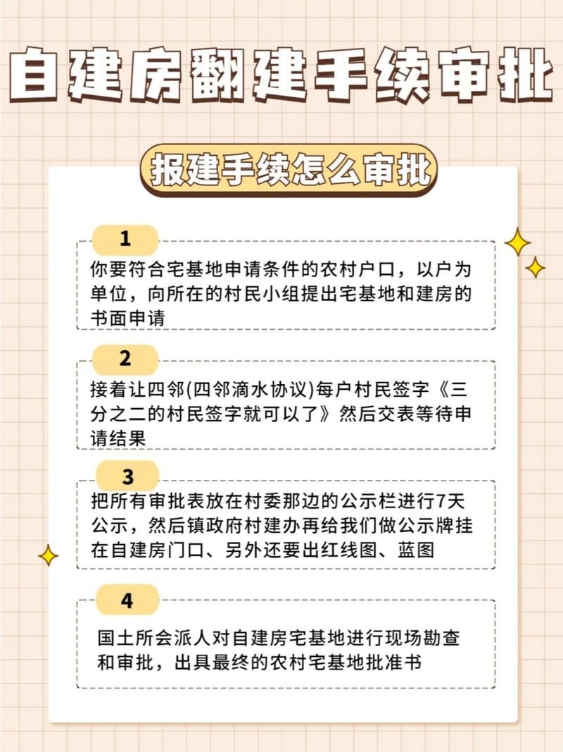 如何申請(qǐng)舊房翻建補(bǔ)貼（北京舊房翻建補(bǔ)貼思考完成（1.0版）） 行業(yè)新聞 第2張