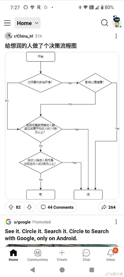如何選擇適合的加固方案？ 行業(yè)新聞 第3張