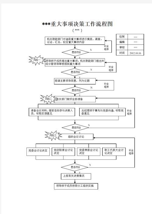 如何選擇適合的加固方案？ 行業(yè)新聞 第4張