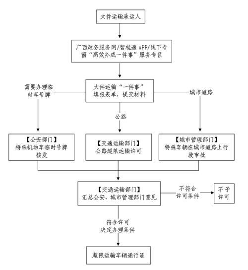 如何選擇適合的加固方案？ 行業(yè)新聞 第5張