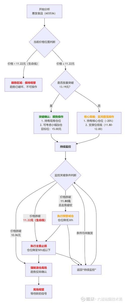 如何選擇適合的加固方案？ 行業(yè)新聞 第6張