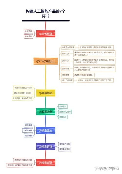 能否提供這些案例的詳細(xì)設(shè)計(jì)過程 行業(yè)新聞 第1張