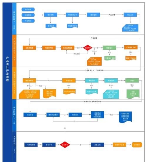 能否提供這些案例的詳細(xì)設(shè)計(jì)過程 行業(yè)新聞 第4張