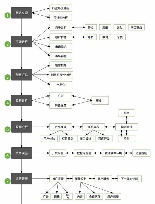 能否提供這些案例的詳細(xì)設(shè)計(jì)過程 行業(yè)新聞 第6張