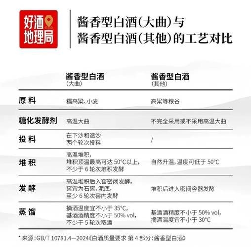 桁架標準GBT 26760的修訂歷史 行業(yè)新聞 第5張