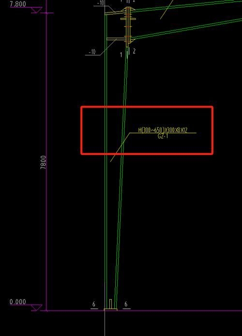 工字鋼高度與廠房成本的關(guān)系曲線（工字鋼高度與廠房成本關(guān)系曲線上升） 行業(yè)新聞 第6張