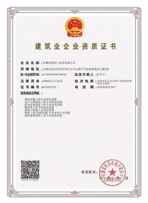 鋼結(jié)構(gòu)施工資質(zhì)有哪些注意事項 行業(yè)新聞 第1張