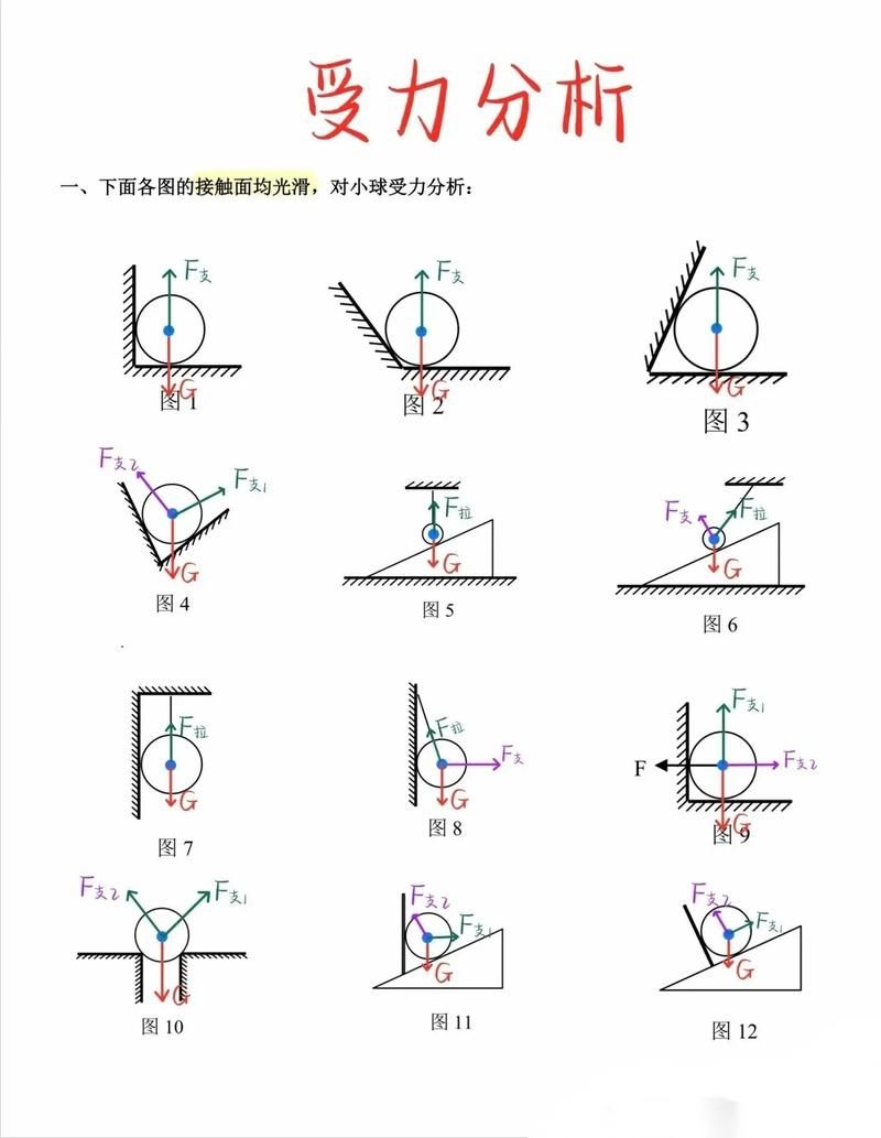 《鋼結構基本原理》第二版課后答案有哪些版本？ 行業(yè)新聞 第3張