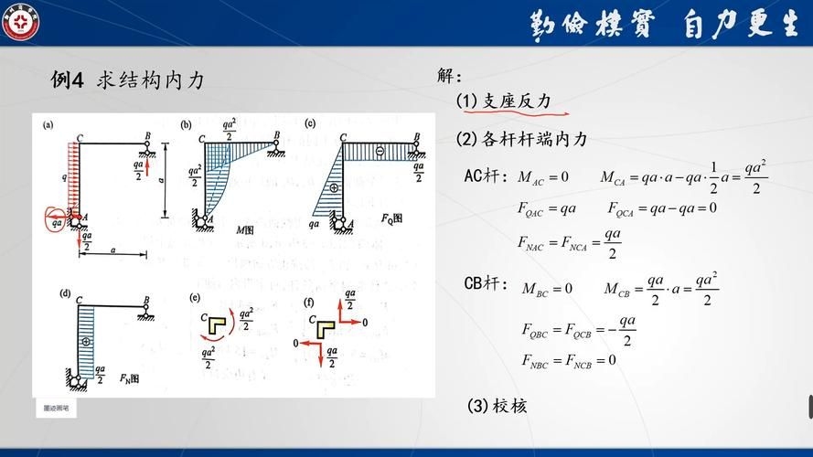 《鋼結構基本原理》第二版課后答案有哪些版本？ 行業(yè)新聞 第4張