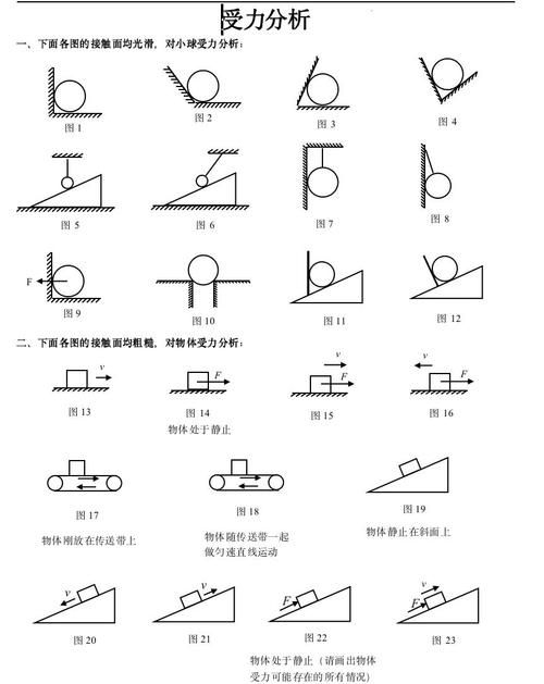 《鋼結構基本原理》第二版課后答案有哪些版本？ 行業(yè)新聞 第5張