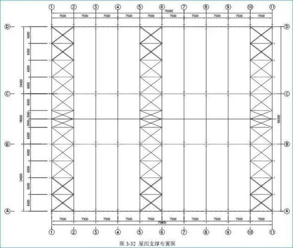 邁達(dá)斯鋼結(jié)構(gòu)CAD有哪些常用模板？ 行業(yè)新聞 第2張