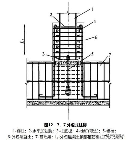 邁達(dá)斯鋼結(jié)構(gòu)CAD有哪些常用模板？ 行業(yè)新聞 第7張