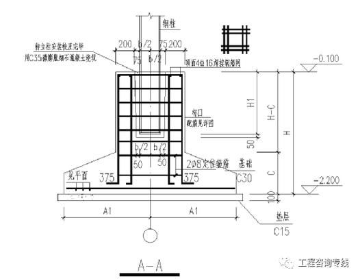 邁達(dá)斯鋼結(jié)構(gòu)CAD有哪些常用模板？ 行業(yè)新聞 第8張