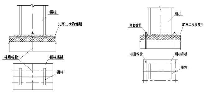 邁達(dá)斯鋼結(jié)構(gòu)CAD有哪些常用模板？ 行業(yè)新聞 第9張