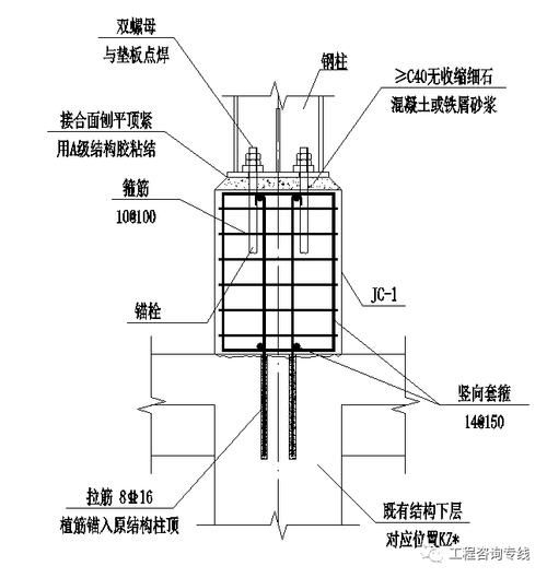 邁達(dá)斯鋼結(jié)構(gòu)CAD有哪些常用模板？ 行業(yè)新聞 第12張