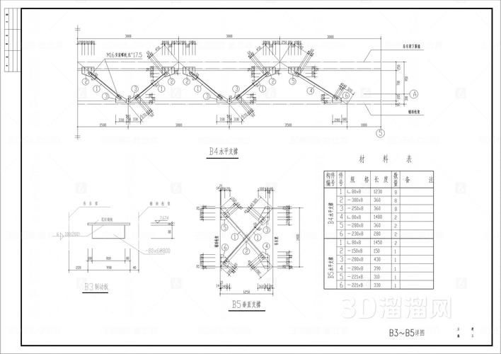 有沒有鋼結(jié)構(gòu)屋架簡(jiǎn)圖的示例？ 行業(yè)新聞 第8張