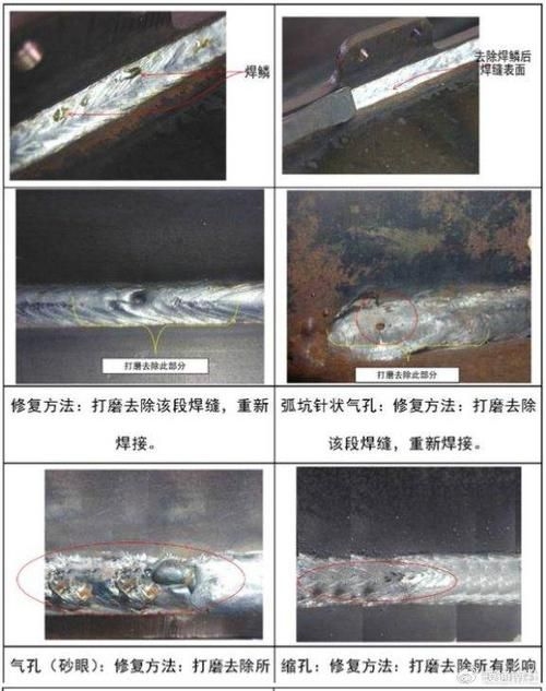 如何判斷鋼結(jié)構(gòu)別墅的質(zhì)量？（如何判斷鋼結(jié)構(gòu)別墅的質(zhì)量，） 行業(yè)新聞 第4張