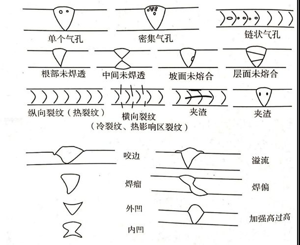 如何判斷鋼結(jié)構(gòu)別墅的質(zhì)量？（如何判斷鋼結(jié)構(gòu)別墅的質(zhì)量，） 行業(yè)新聞 第5張