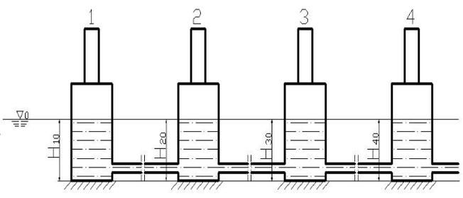 如何監(jiān)測地基下沉（地基下沉監(jiān)測地基下沉監(jiān)測地基下沉監(jiān)測器原理思考） 行業(yè)新聞 第2張
