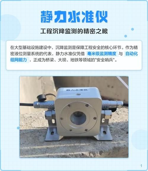 如何監(jiān)測地基下沉（地基下沉監(jiān)測地基下沉監(jiān)測地基下沉監(jiān)測器原理思考） 行業(yè)新聞 第4張