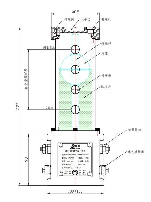 如何監(jiān)測地基下沉（地基下沉監(jiān)測地基下沉監(jiān)測地基下沉監(jiān)測器原理思考） 行業(yè)新聞 第5張