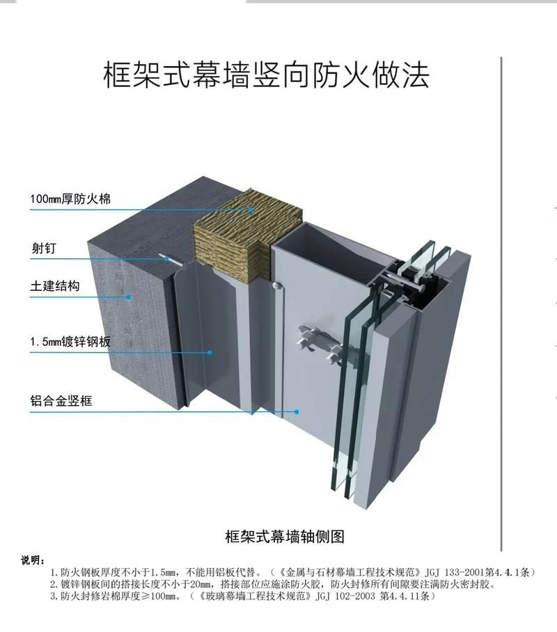 鋼結(jié)構(gòu)幕墻圖紙中哪些細(xì)節(jié)最重要？ 行業(yè)新聞 第15張