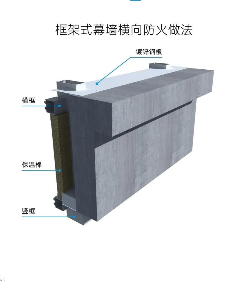 鋼結(jié)構(gòu)幕墻圖紙中哪些細(xì)節(jié)最重要？ 行業(yè)新聞 第16張