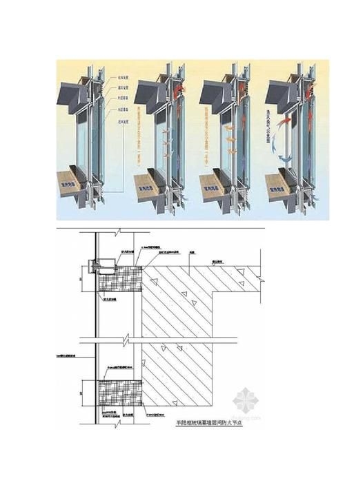 鋼結(jié)構(gòu)幕墻圖紙中哪些細(xì)節(jié)最重要？ 行業(yè)新聞 第17張