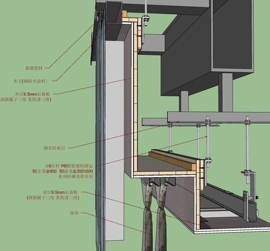 鋼結(jié)構(gòu)幕墻圖紙中哪些細(xì)節(jié)最重要？ 行業(yè)新聞 第30張