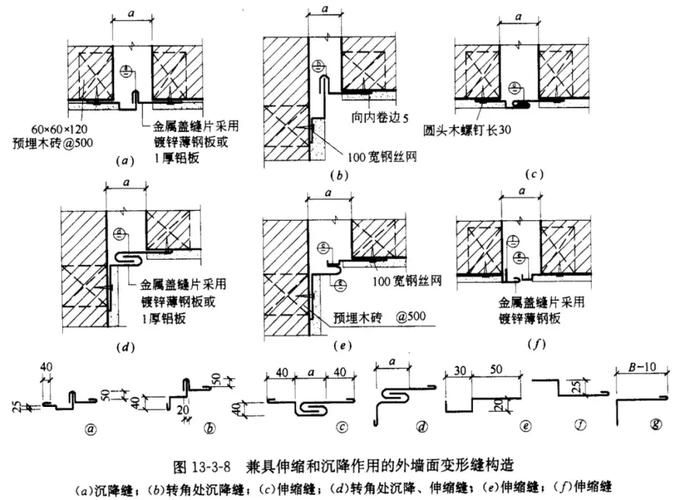 砌體墻裂縫如何修復(fù)？（砌體墻裂縫修復(fù)技術(shù)資料修復(fù)方案（gb50702）） 行業(yè)新聞 第6張