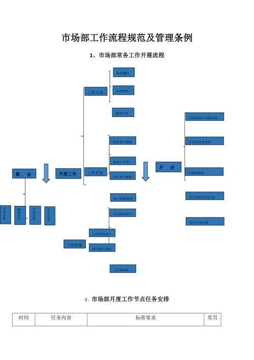 有沒有其他崗位的職責(zé) 行業(yè)新聞 第12張