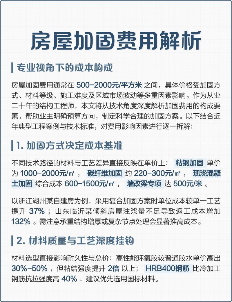 房屋加固費(fèi)用如何計(jì)算 行業(yè)新聞 第3張