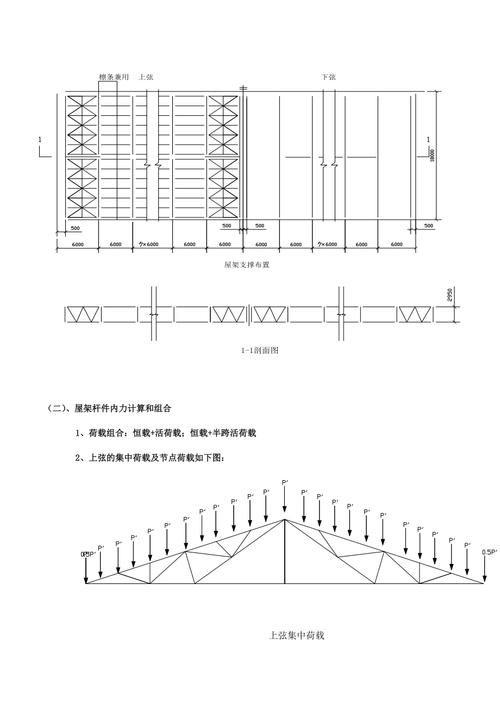 如何看懂桁架結(jié)構(gòu)圖紙？（如何看懂桁架結(jié)構(gòu)圖紙） 行業(yè)新聞 第6張