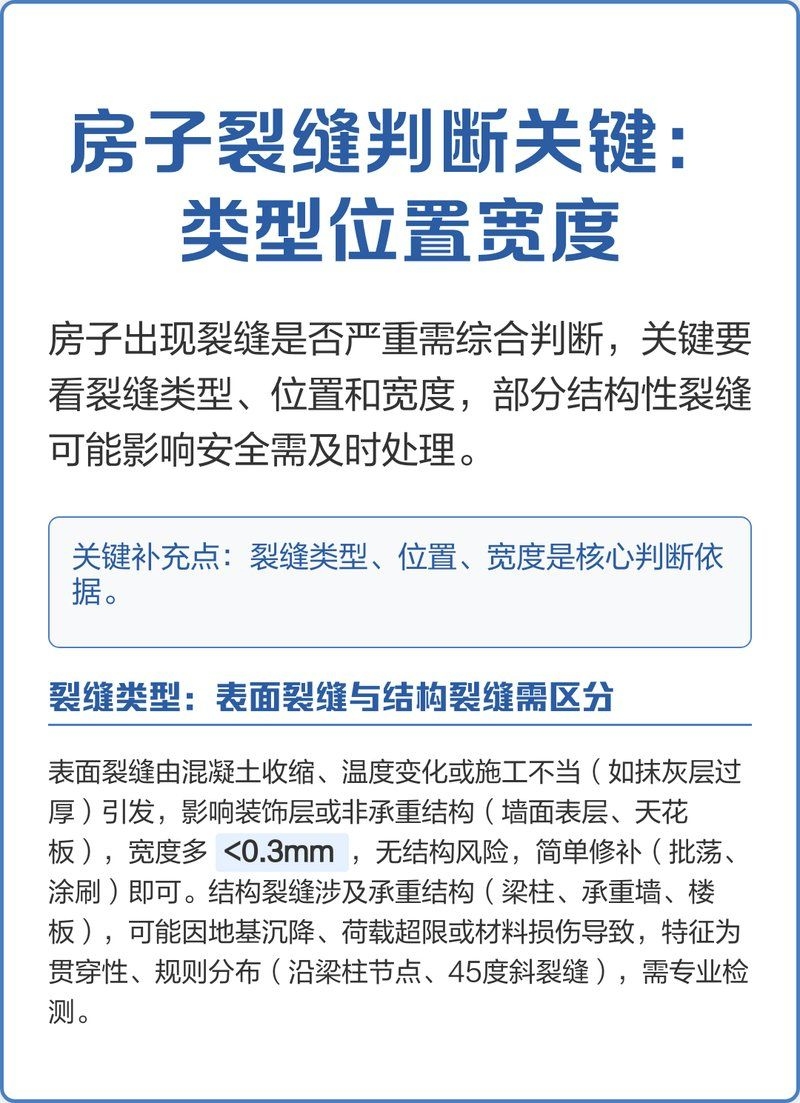 如何判斷房子開裂是否嚴(yán)重？（如何判斷房子開裂是否嚴(yán)重） 行業(yè)新聞 第1張