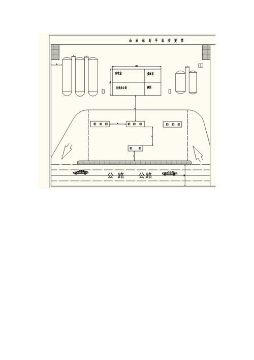 如何優(yōu)化加油站設(shè)備布局 行業(yè)新聞 第1張